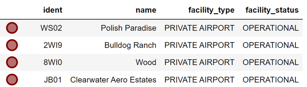 Drone flights near airports, route query results in table.