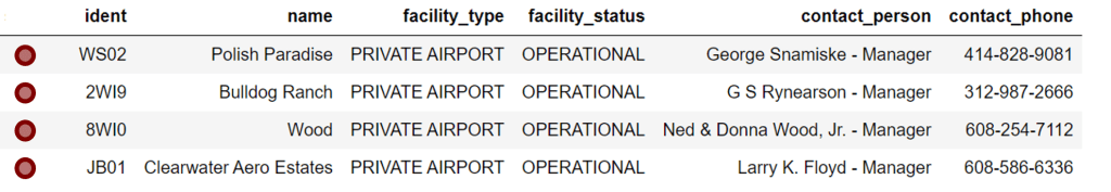 Drone flights near airports, route query results in table.