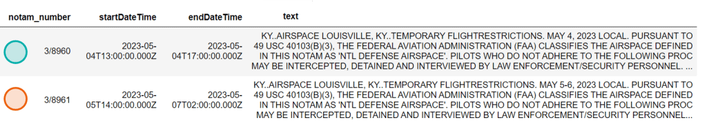 Temporary Flight Restrictions results shown in table